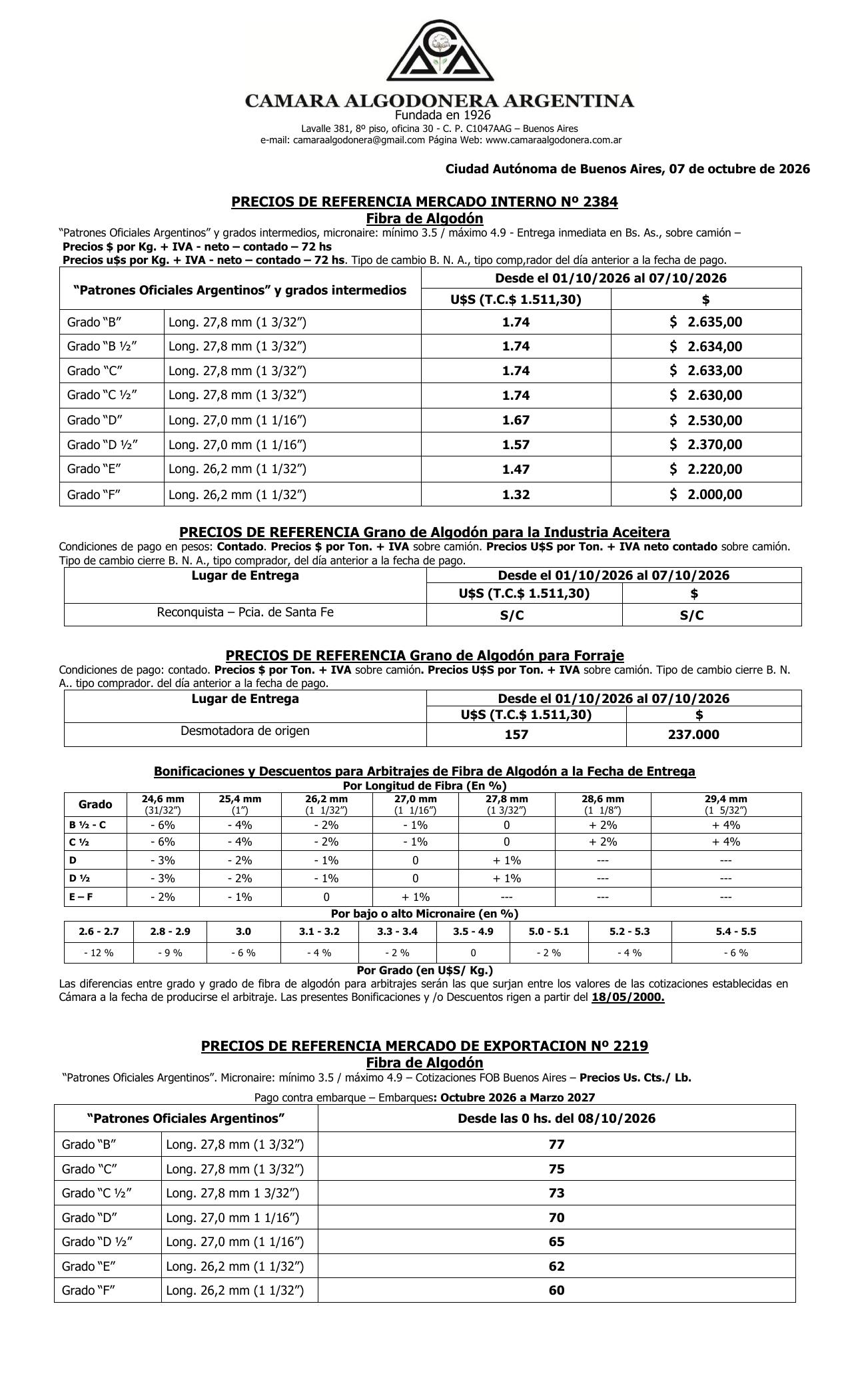 Circular de precios de referencia — Cámara Algodonera Argentina